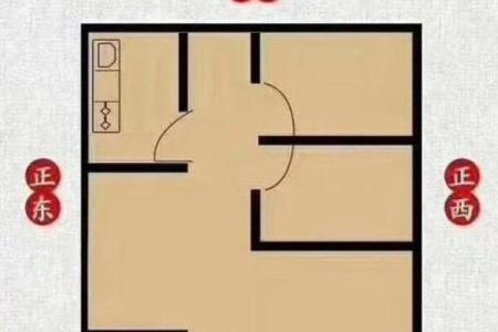 自建屋，别墅：住宅缺角怎么改造才风水好？
