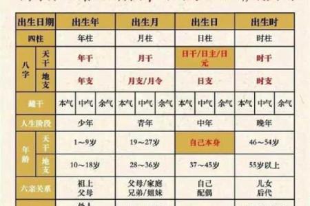 四柱预测，感情测算：容易出轨的命格，八字看感情忠诚度