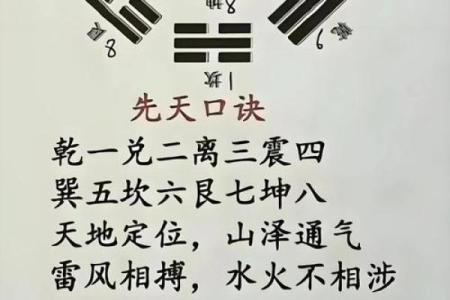图解山区房屋风水学读懂山区的风水规律