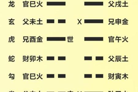 算命要减去夏令时吗