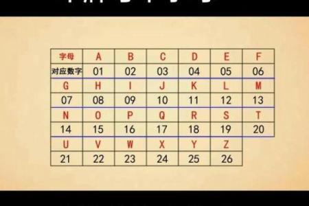 姓名笔画缘份配对测试 姓名笔画测试关系与缘分？