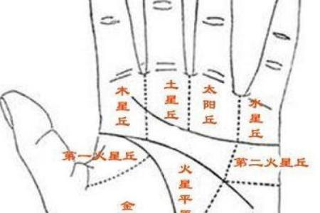 姻缘测试周易