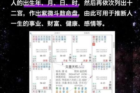 紫微斗数紫薇独坐