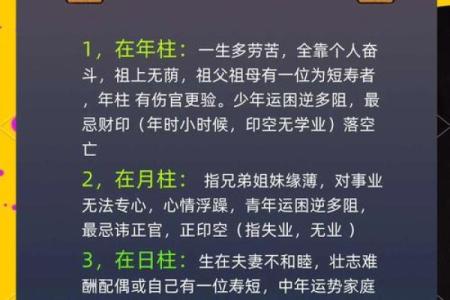 紫薇斗数空亡化解