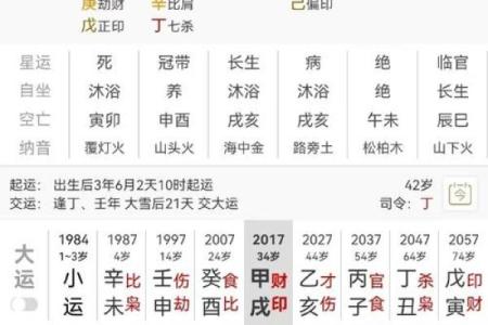 排四柱八字不必用万年历
