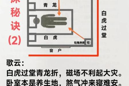 床面对窗户风水