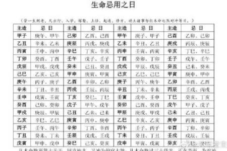 八字日时冲