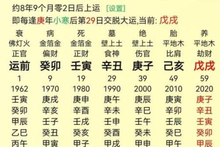 应对八字无官杀的方式方法有哪些呢