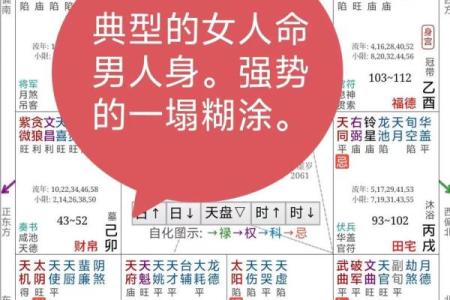 婚姻不好的八字