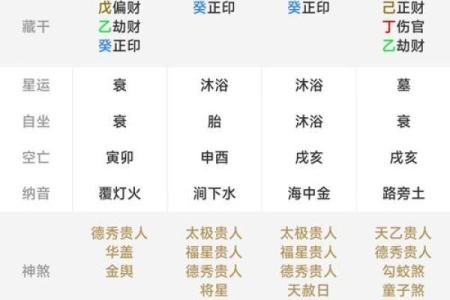 抖音算命的软件