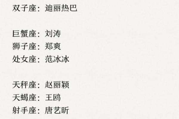 颜值一级的星座女 哪些星座女具备颜值一级