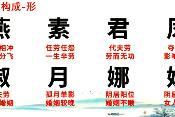 姓名与运气-姓名学-姓名分析姓名
