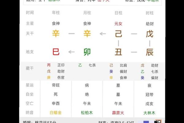 八字入门其实很简单