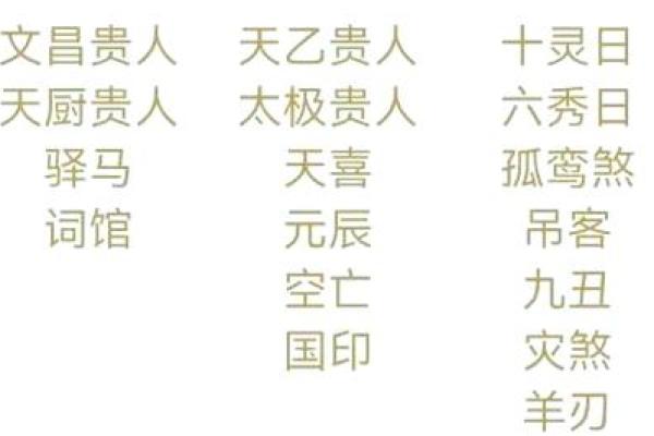 从八字看未来子女运势怎么样