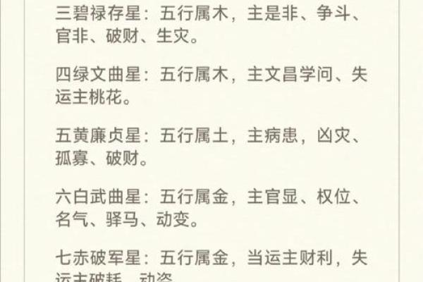 八字真宗精解书：深度解析你的八字命格特点