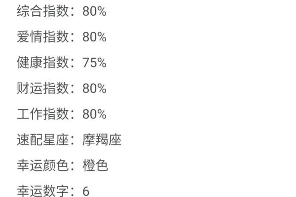 五月四号的星座和特点