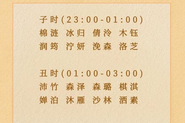 2019年3月30号寅时出生的男孩起名方法姓名