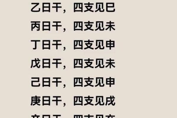 纯阳八字百年难遇 纯阳八字何以百年难遇