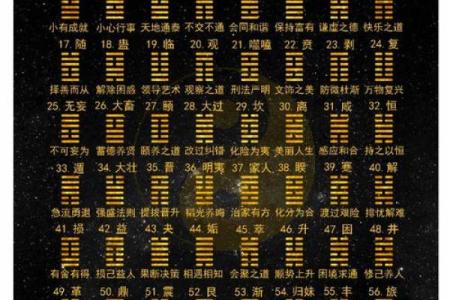乾卦八字命理解析