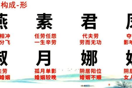 姓名与运气-姓名学-姓名分析姓名