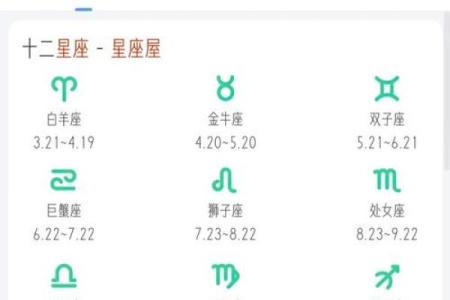 娶白羊女最多的星座男