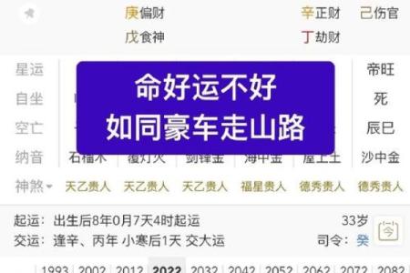 八字遇贵人相助，命运有转机