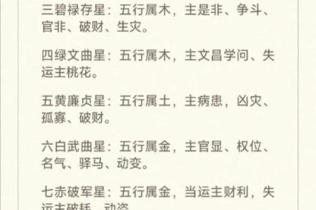 八字真宗精解书：深度解析你的八字命格特点