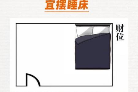 房间家具摆放风水错误摆放会影响运势吗