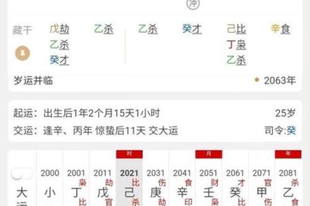 2024年正月21八字？21年正月十二