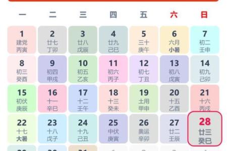 5月11日黄历运势指南（吉运生肖：虎 兔 羊）