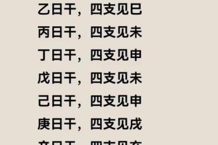 纯阳八字百年难遇 纯阳八字何以百年难遇