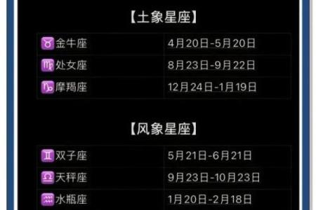 天生警觉的星座有哪些