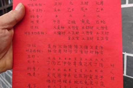 天后灵签壬辰