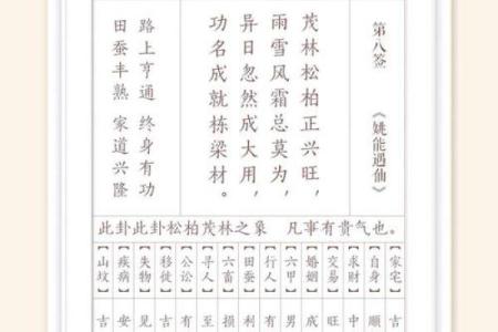 真武灵签51签解签详细
