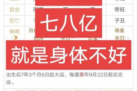四十岁富豪八字命理