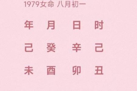 “生之吉日，决定命运”：7个农历日出生，福运长久，最有前途！