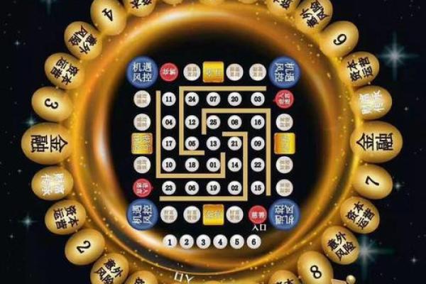 2024年10月4日打麻将赢钱方位查询 哪个方向手气佳