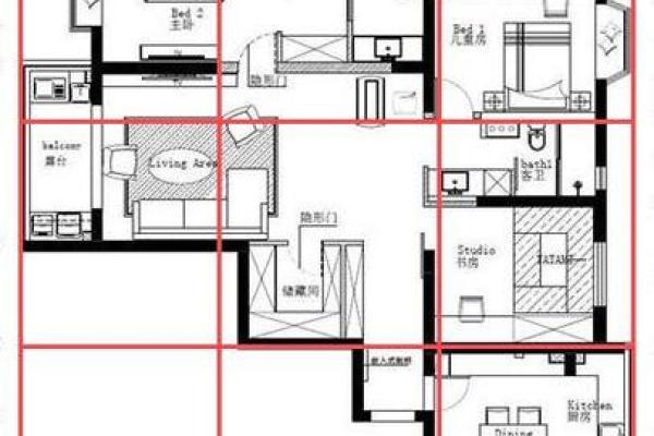 买房子注意，购房讲究哪些风水