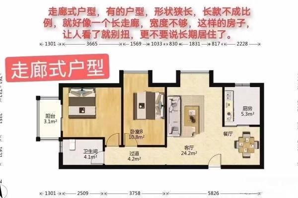 买房子注意，购房讲究哪些风水