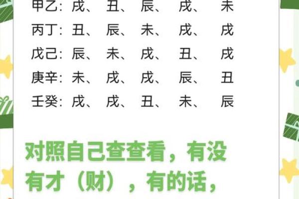 算命需要砍马脚嘛