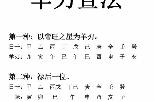 算命需要砍马脚嘛