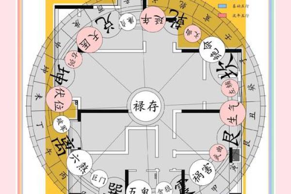 大理房子风水化解 大理房子风水化解