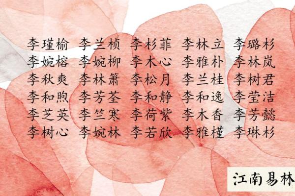 女孩生辰八字起名