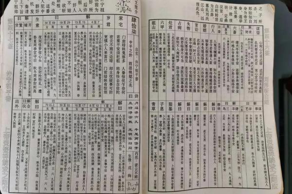 玄天上帝灵签簿