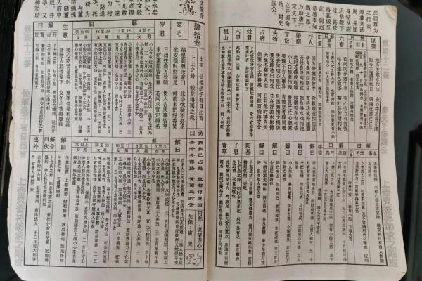 玄天上帝灵签簿