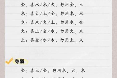 如何看八字喜什么五行