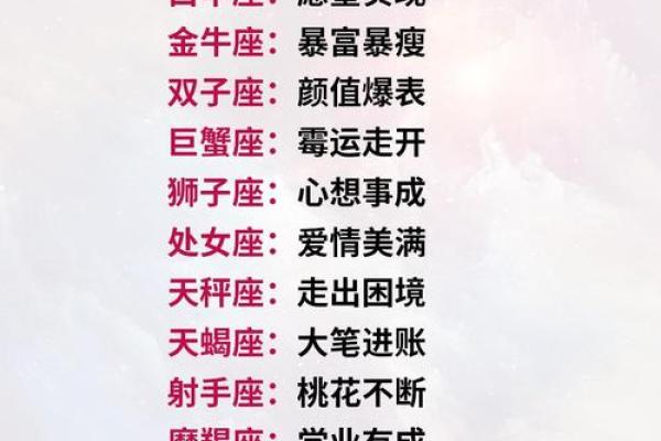 谁是十二星座最在乎的人 一生的牵挂? 谁是十二星座最在乎的人 一生的牵挂?