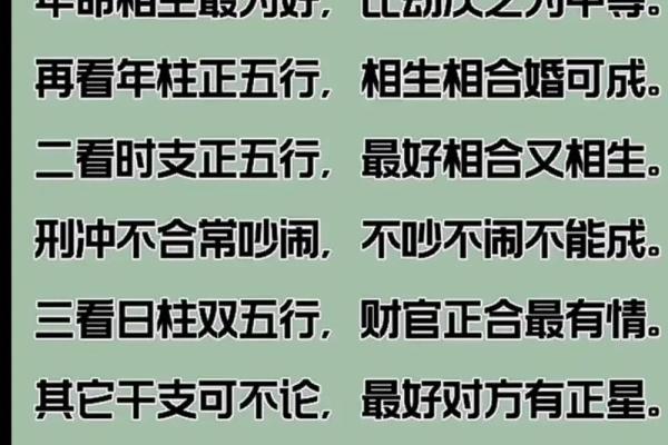 时辰八字合婚 时辰八字合婚