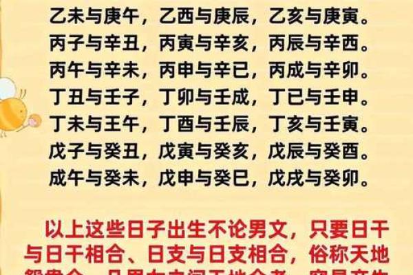 时辰八字合婚 时辰八字合婚