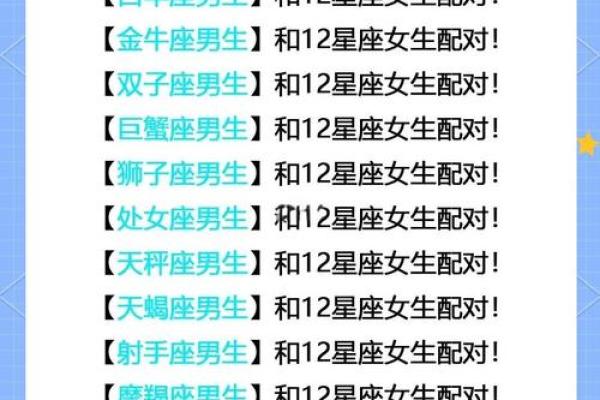 天秤座最配星座第一名是谁? 天秤座最配星座第一名是谁?